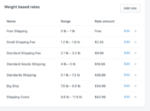 free plus shipping shopify set up settings